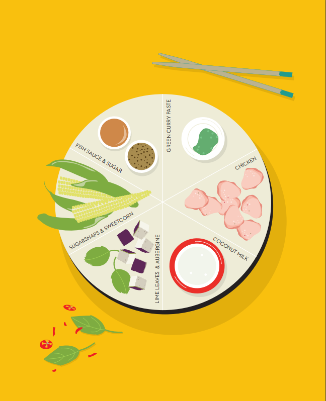 THE SCHOOL OF WOK COOKBOOK